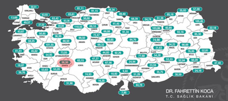 Sağlık Bakanlığı 29 Mayıs – 4 Haziran tarihlerini kapsayan ve